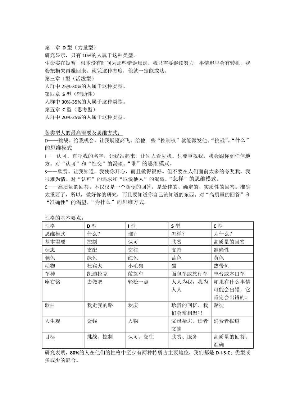 《积极性格图解》读书笔记_第2页