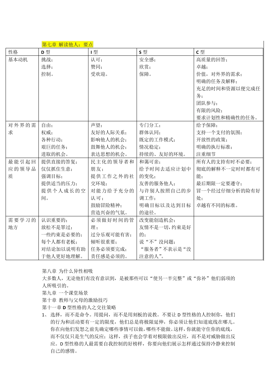 《积极性格图解》读书笔记_第3页