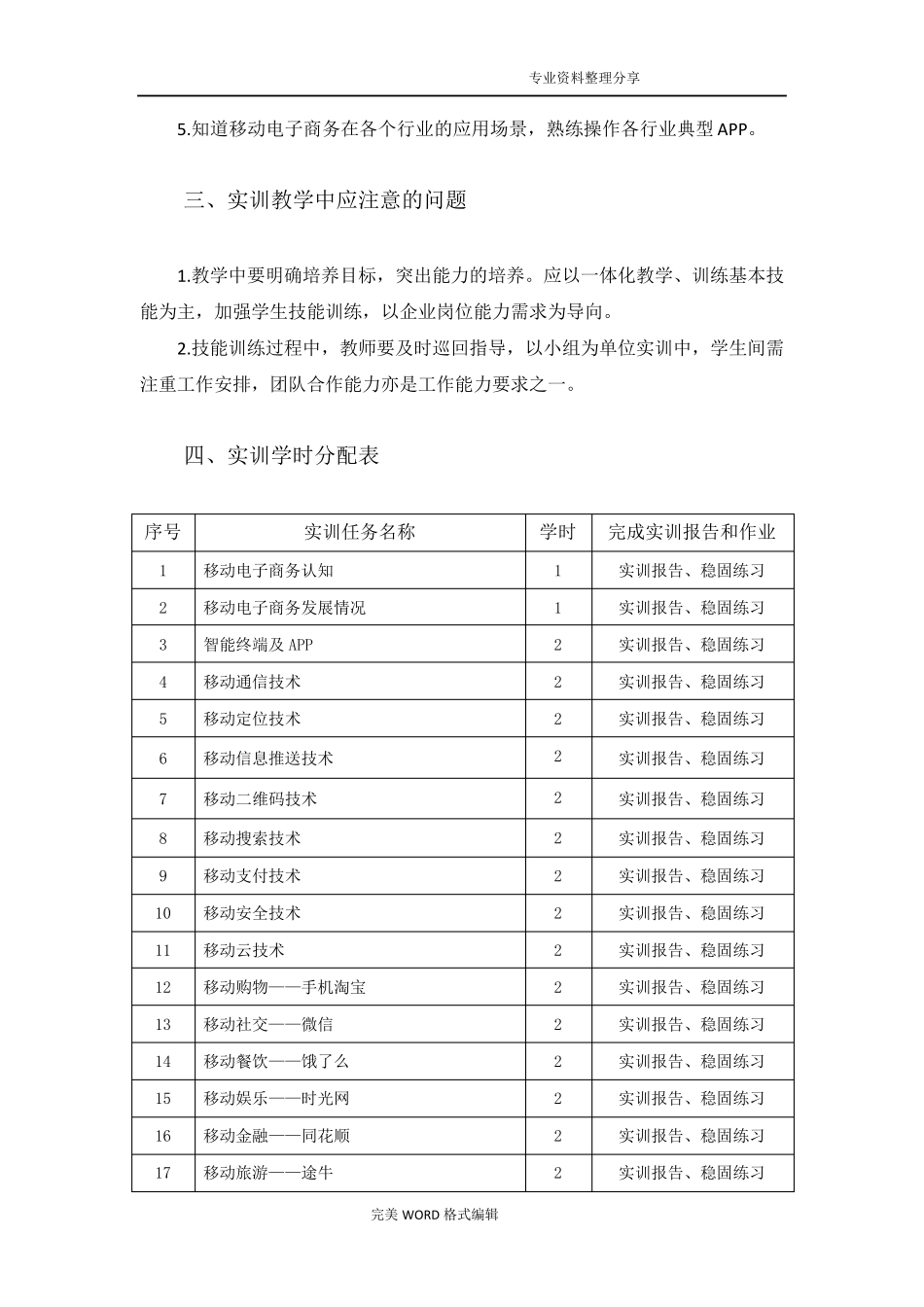 《移动电子商务基础》实训大纲_第2页