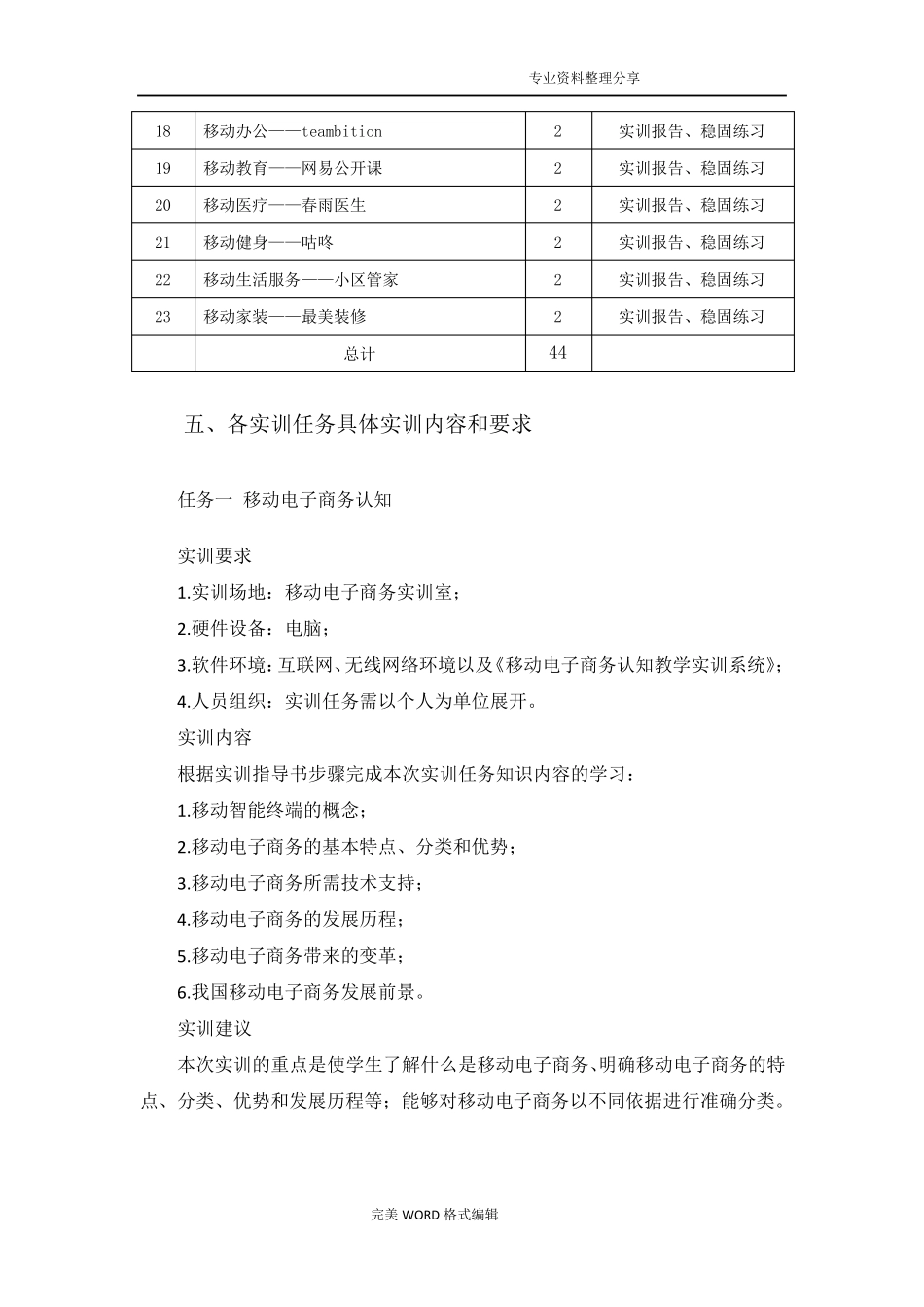 《移动电子商务基础》实训大纲_第3页