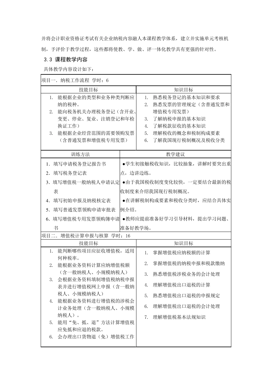 《税法》课程标准_第3页