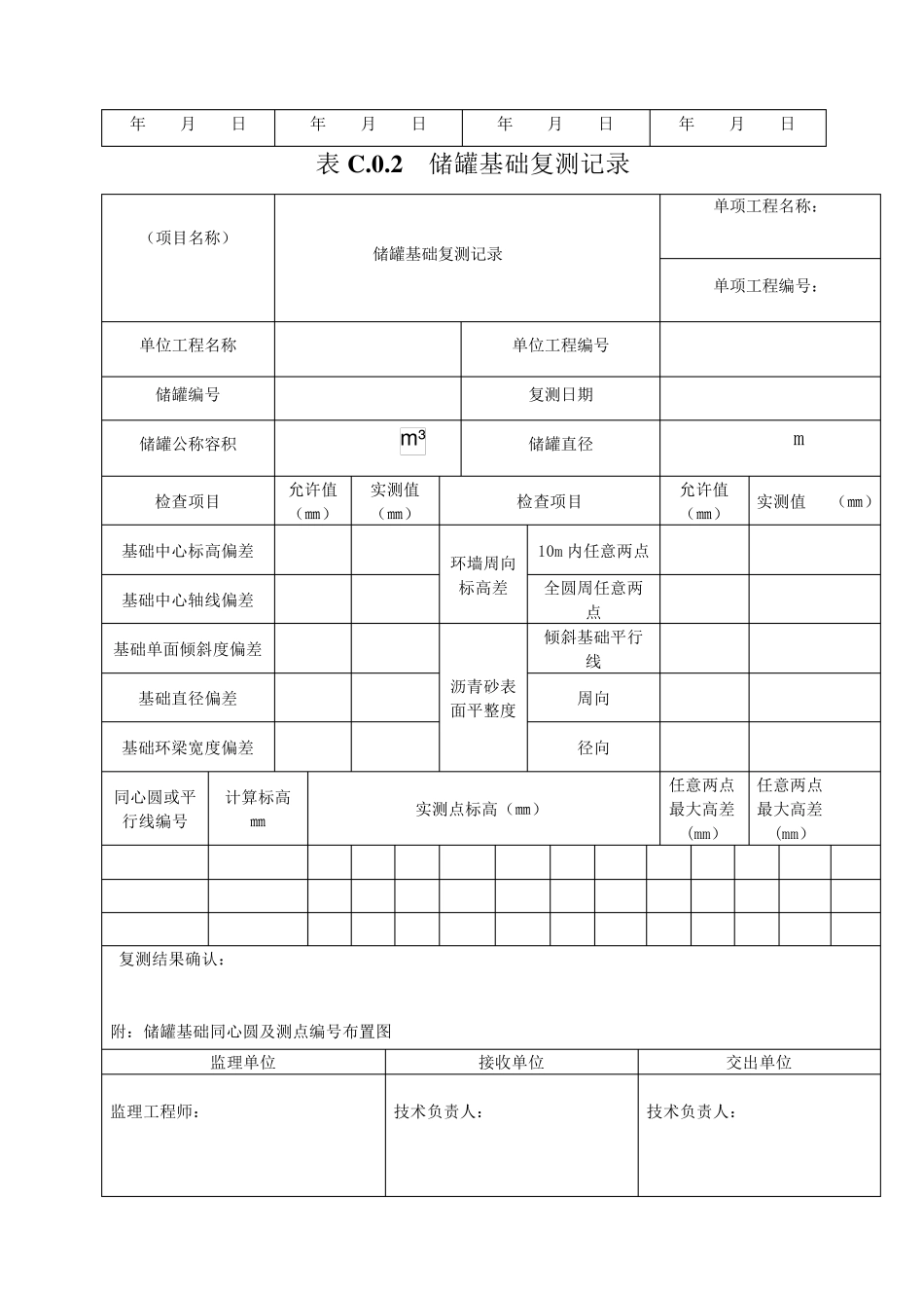《立式圆筒形钢制焊接油罐施工及验收规范》GB501282014附表_第2页