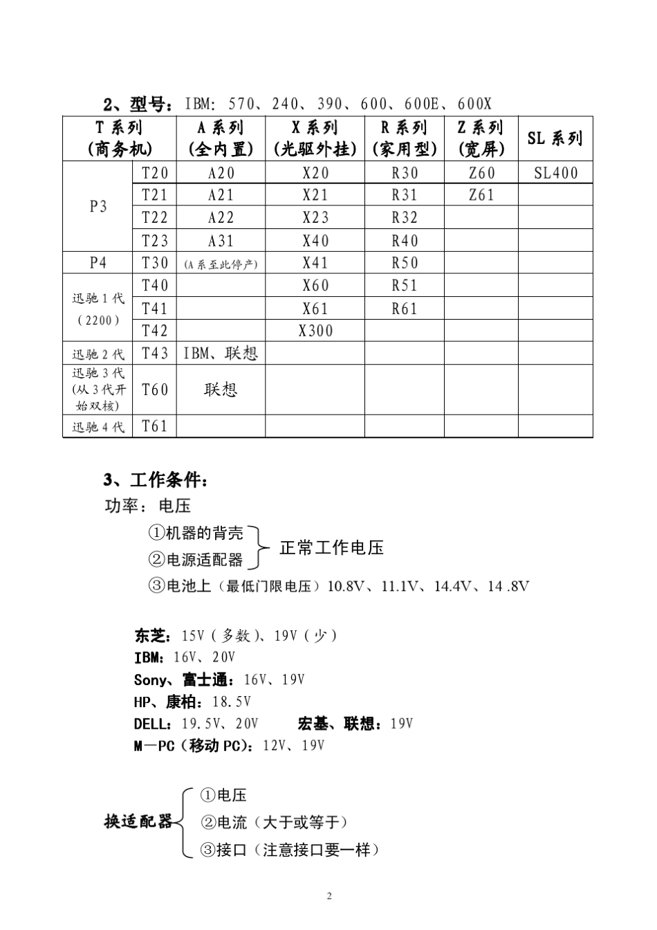 《笔记本芯片级维修教程》_第2页