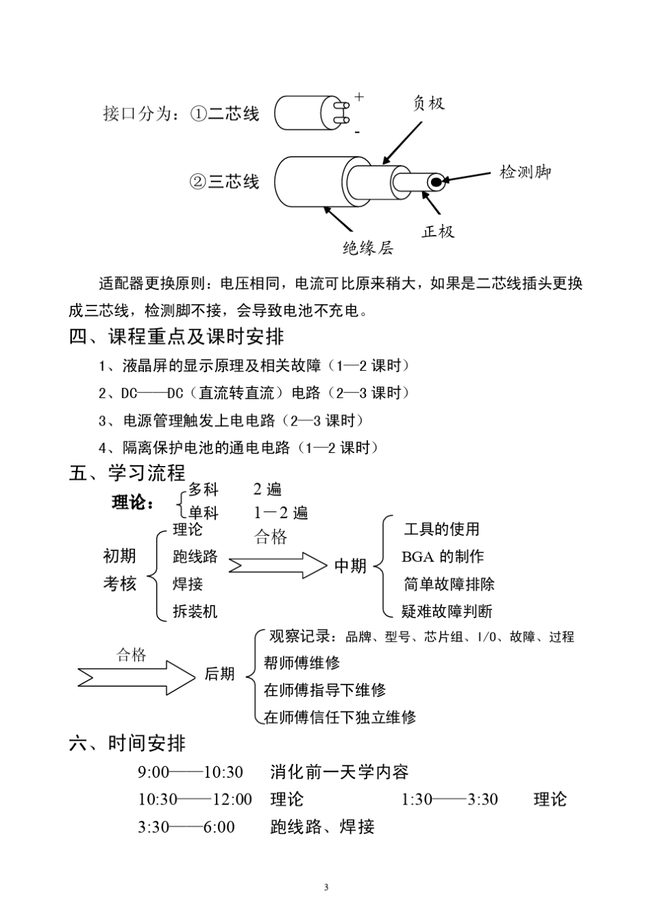 《笔记本芯片级维修教程》_第3页