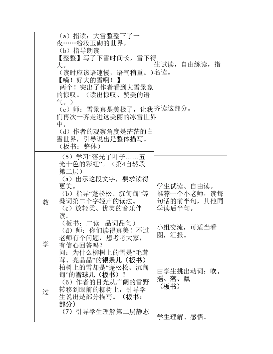 《第一场雪》教案设计老百晓在线中小学语文_第3页