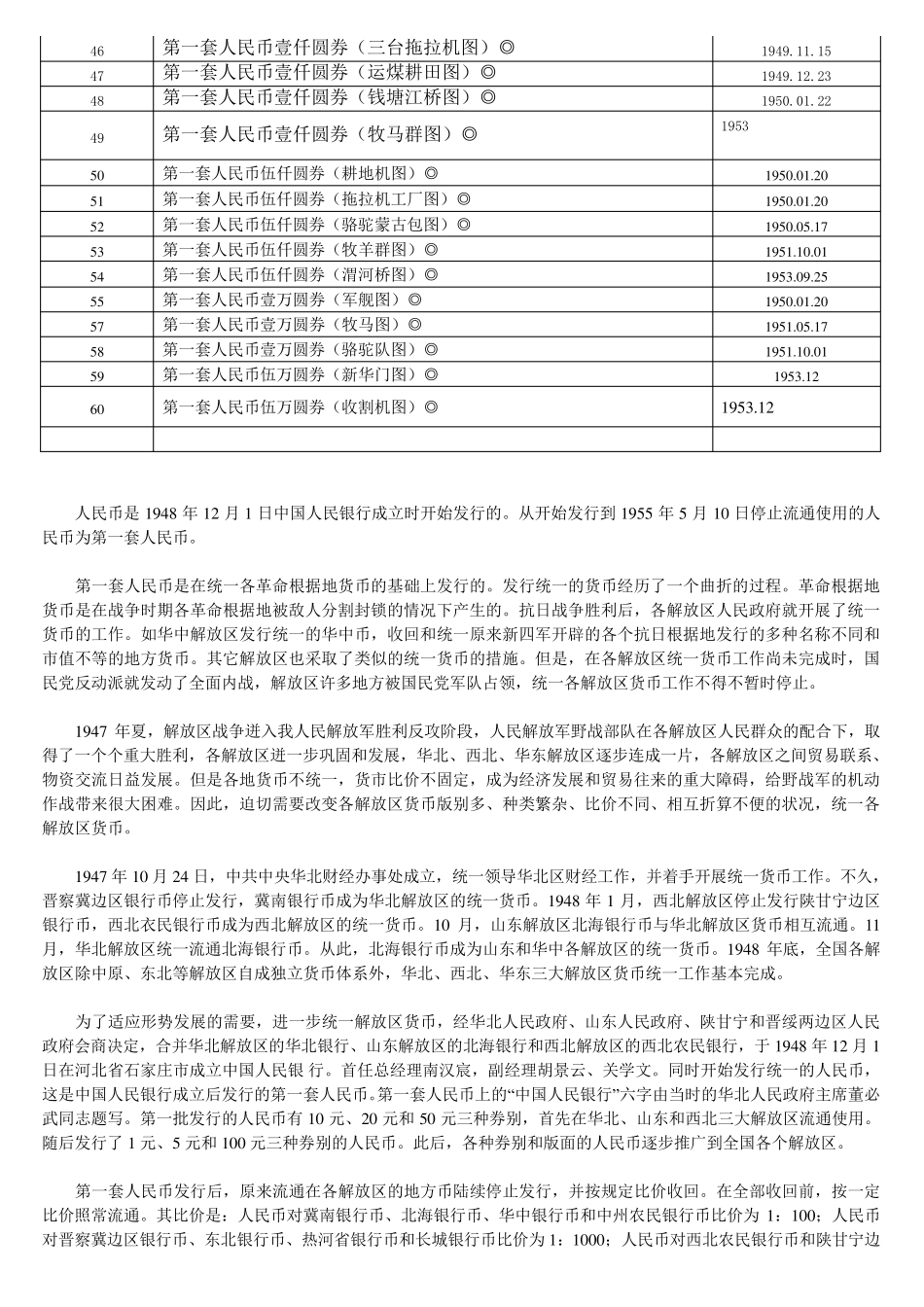 《第一套人民币详解》_第2页