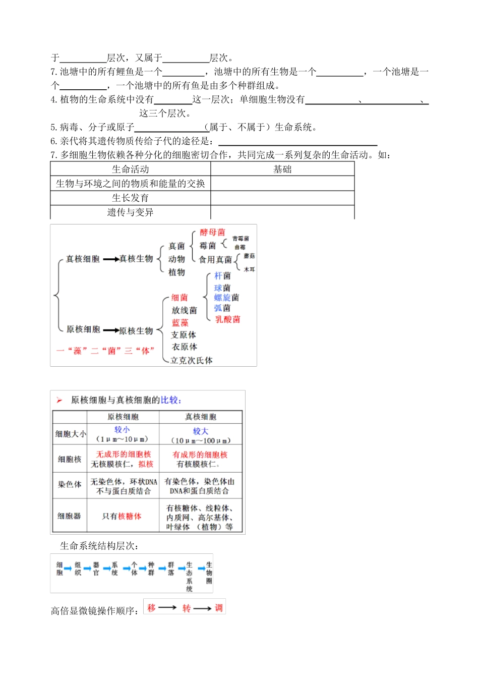 《第一章走进细胞》测试题含答案_第2页