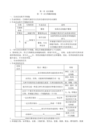 《第一章走进细胞》测试题含答案
