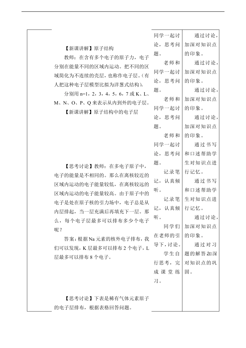 《第一节原子结构与元素周期表》课堂教学教案教学设计(统编人教版)_第3页