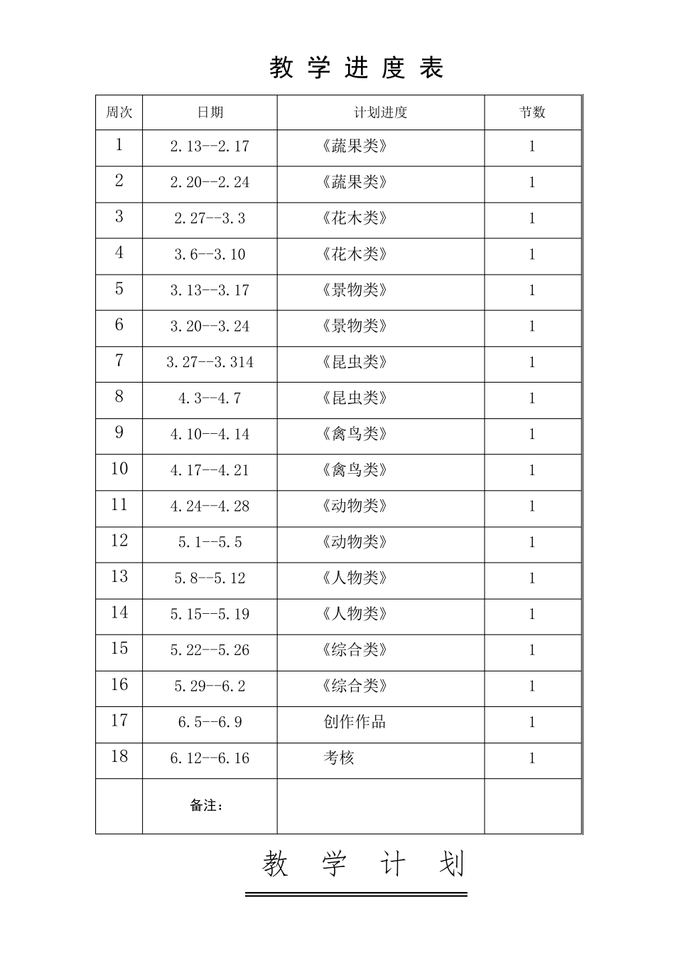 《简笔画》美术教案_第2页