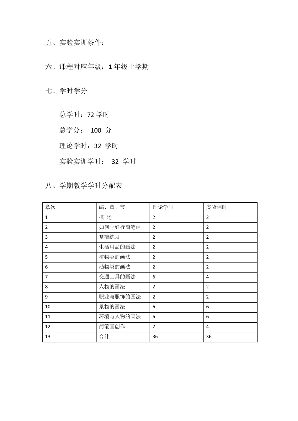 《简笔画》课程教学大纲_第3页