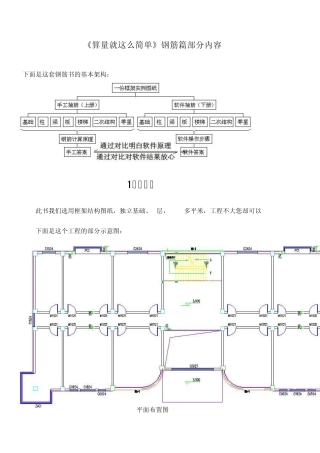 《算量就是这么简单》