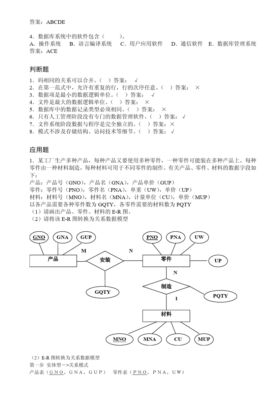《管理信息系统》各章部分习题及参考答案_第2页