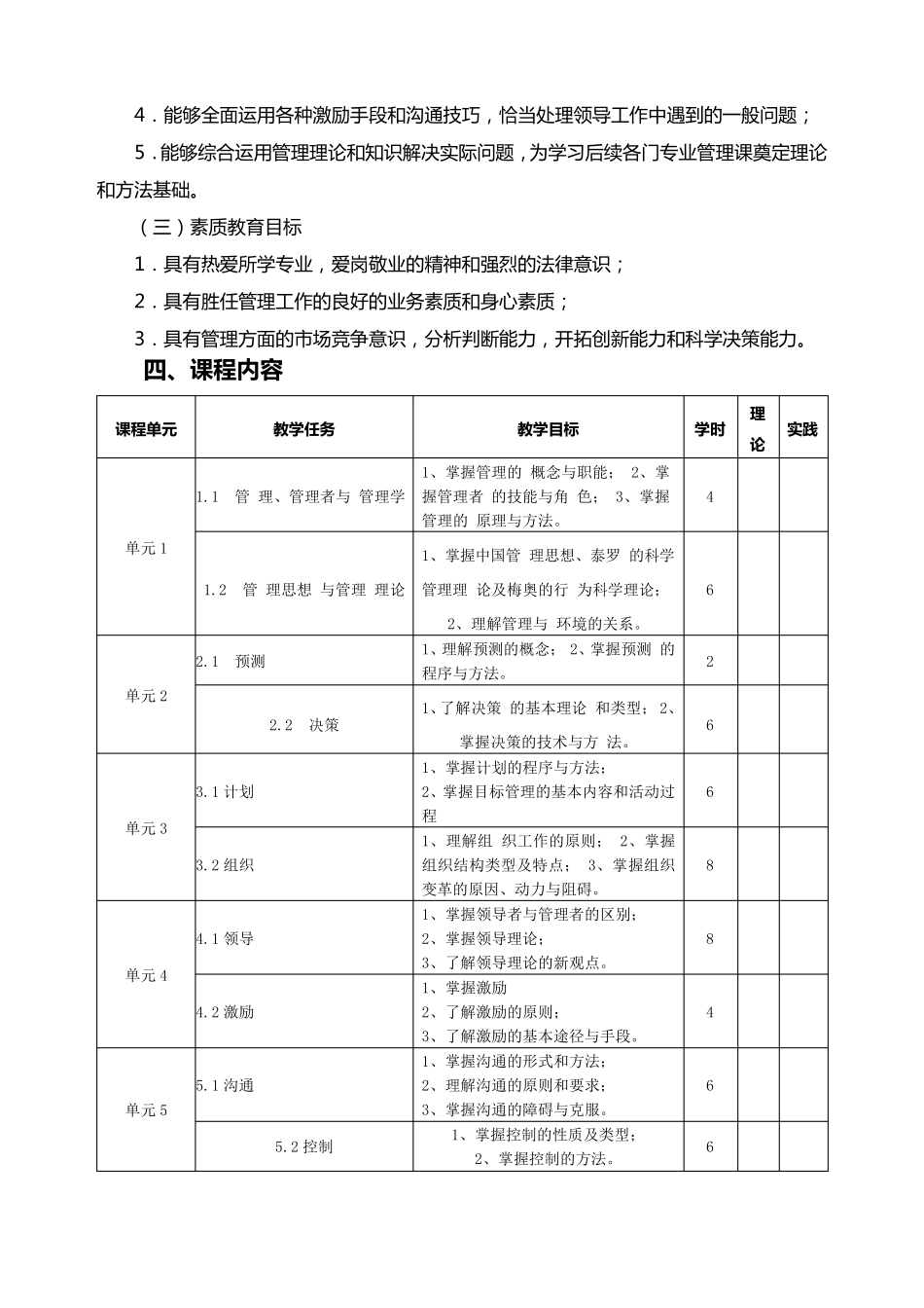 《管理学》课程标准_第3页