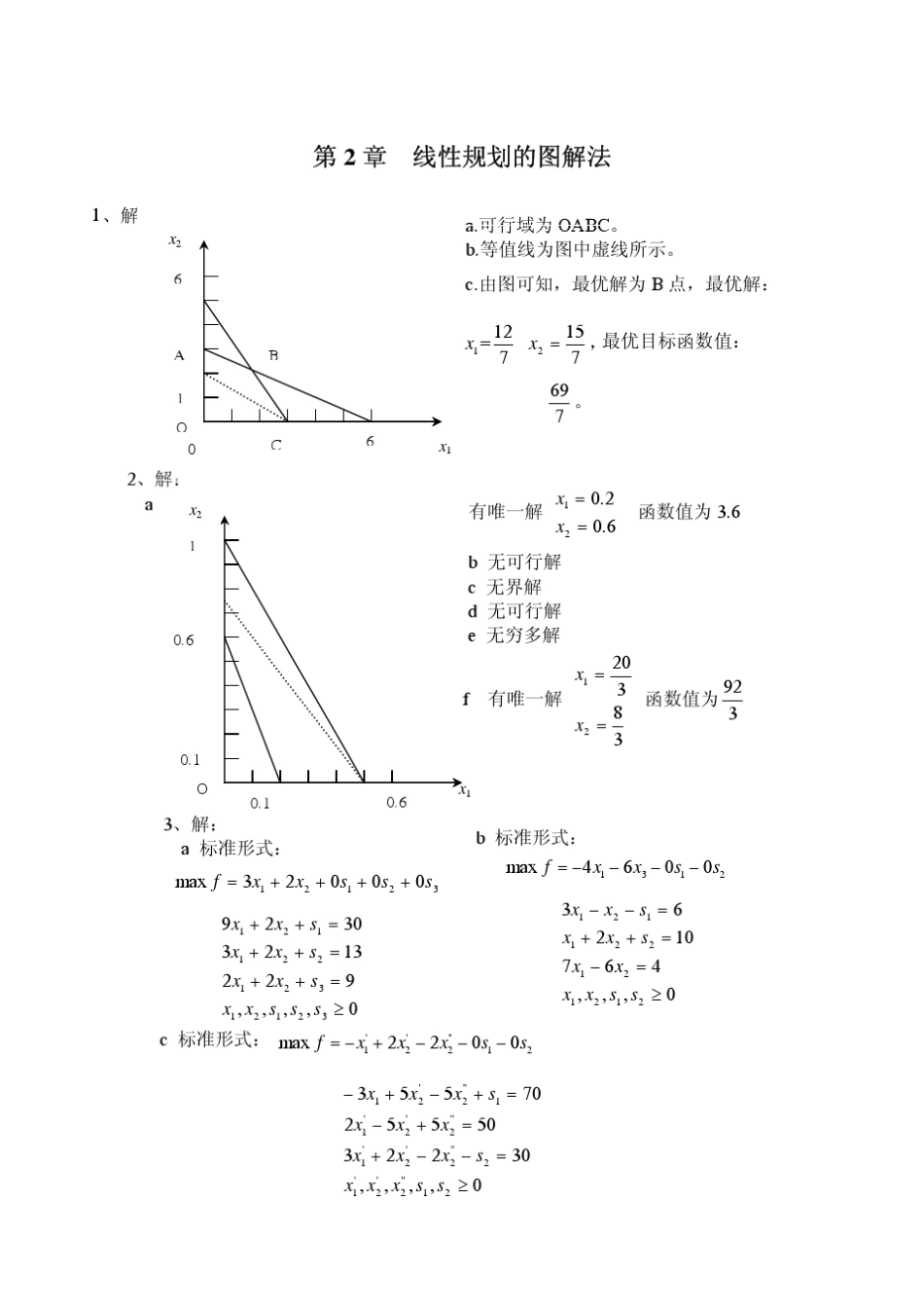 《管理运筹学》第三版习题答案韩伯棠教授_第1页