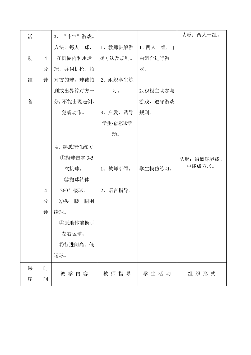 《篮球—体前变向运球》教案_第2页