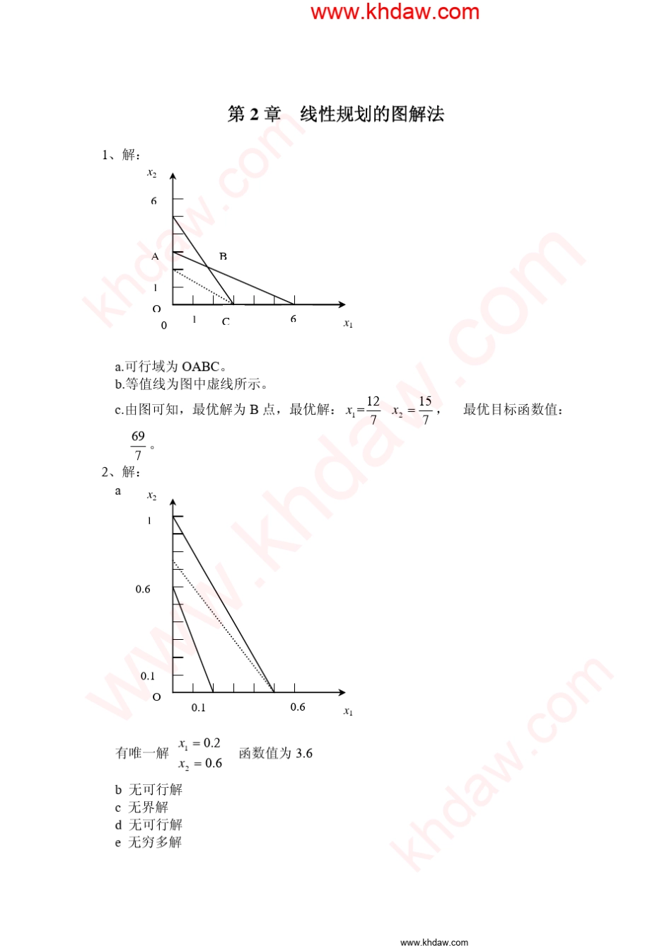 《管理运筹学》第三版习题答案(韩伯棠教授)_khdaw_第2页