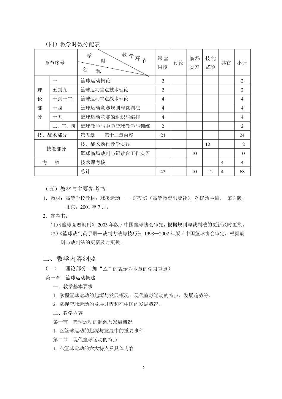 《篮球》选修课课程教学大纲_第2页