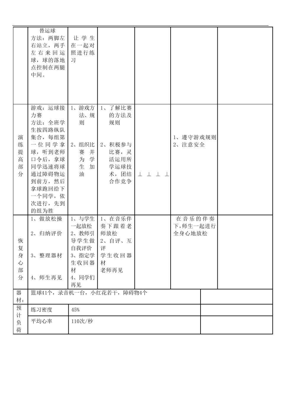 《篮球校本课程活动》教案()_第2页
