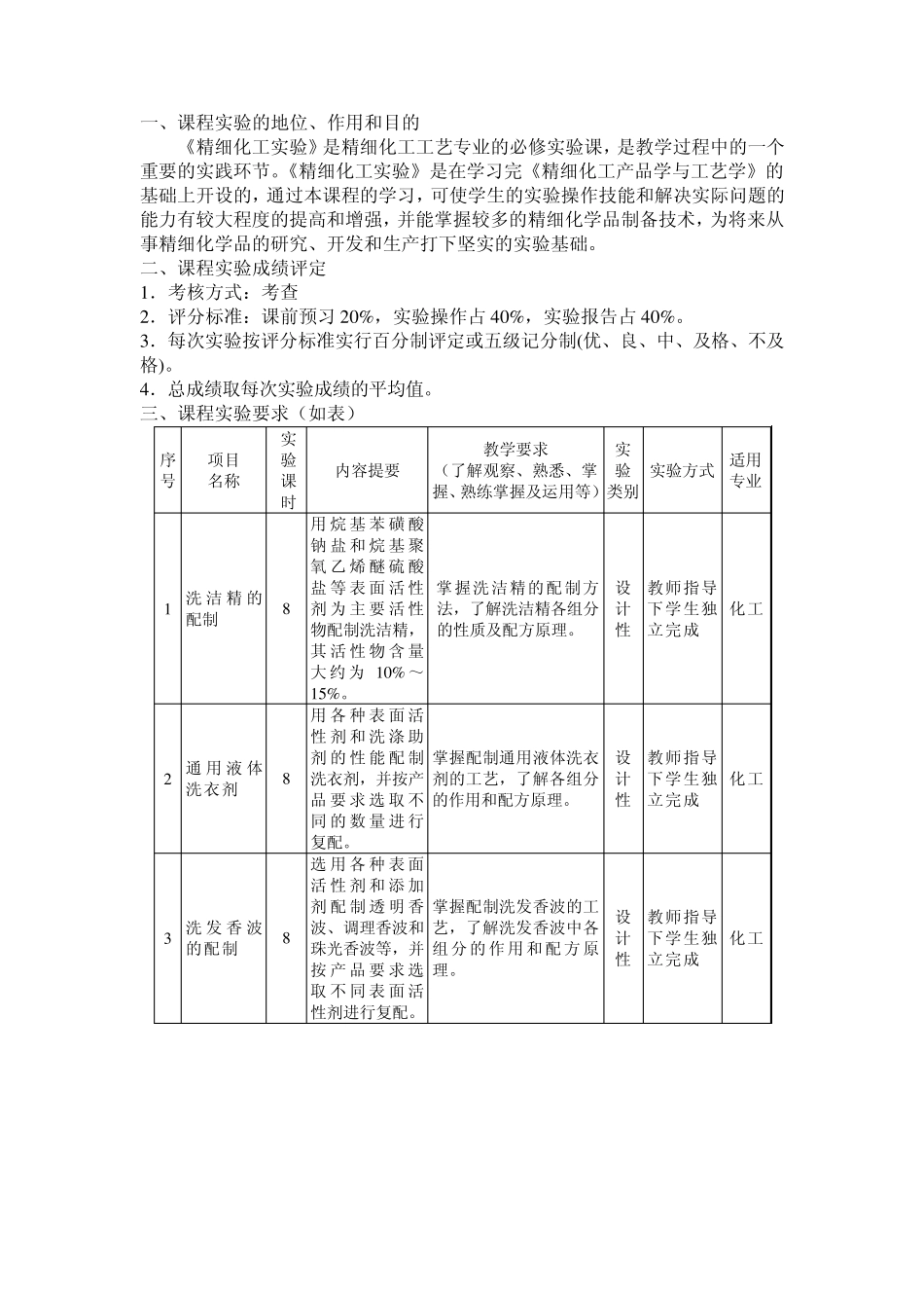 《精细化工实验》实验指导书_第2页