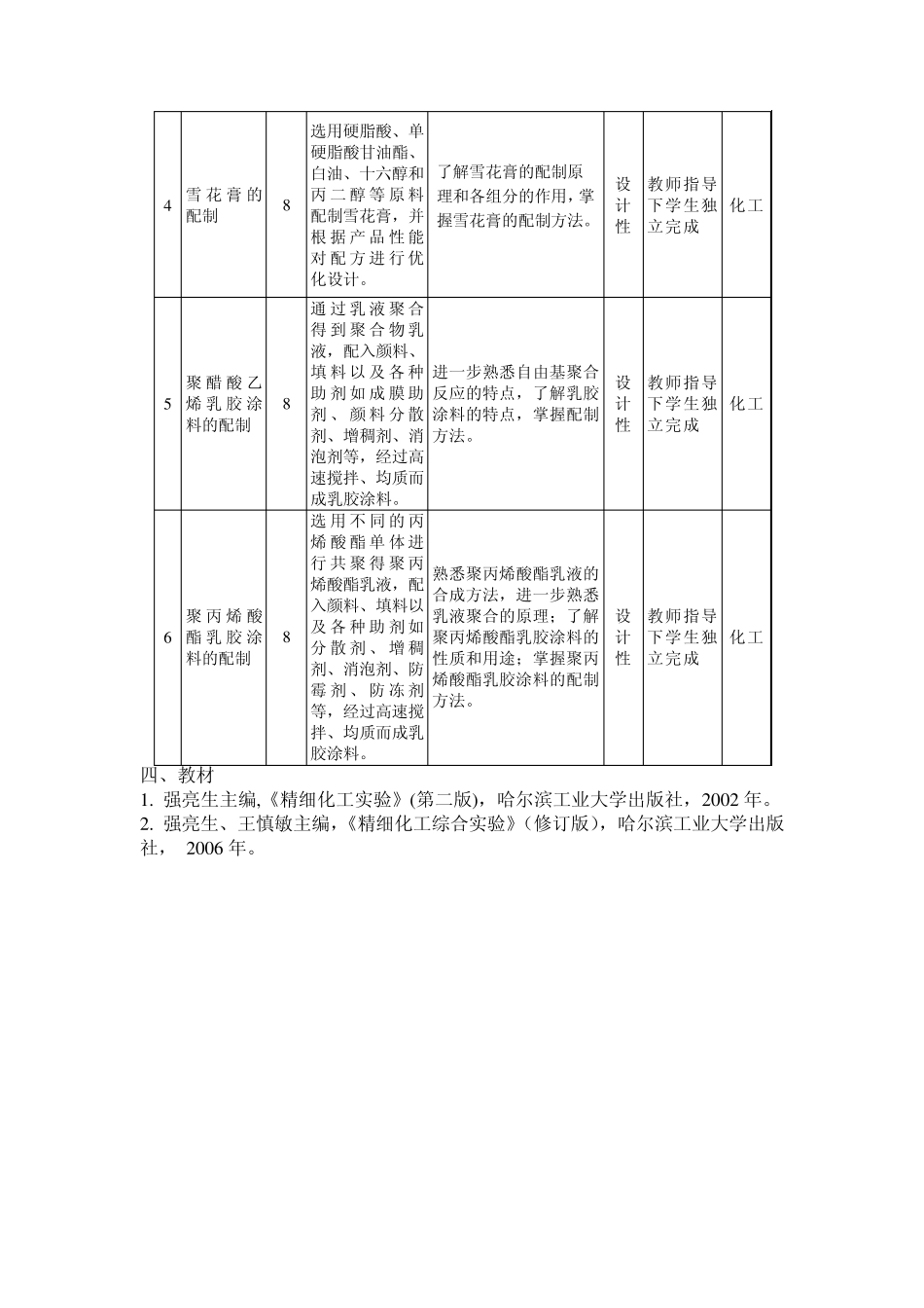 《精细化工实验》实验指导书_第3页