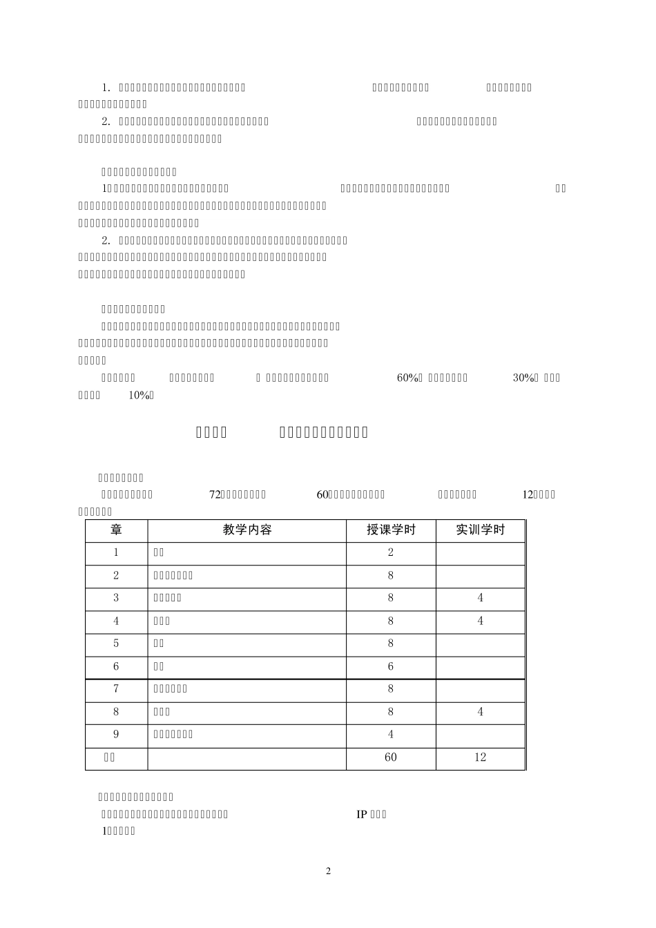 《精细化工生产技术》教学大纲(第一稿)_第2页