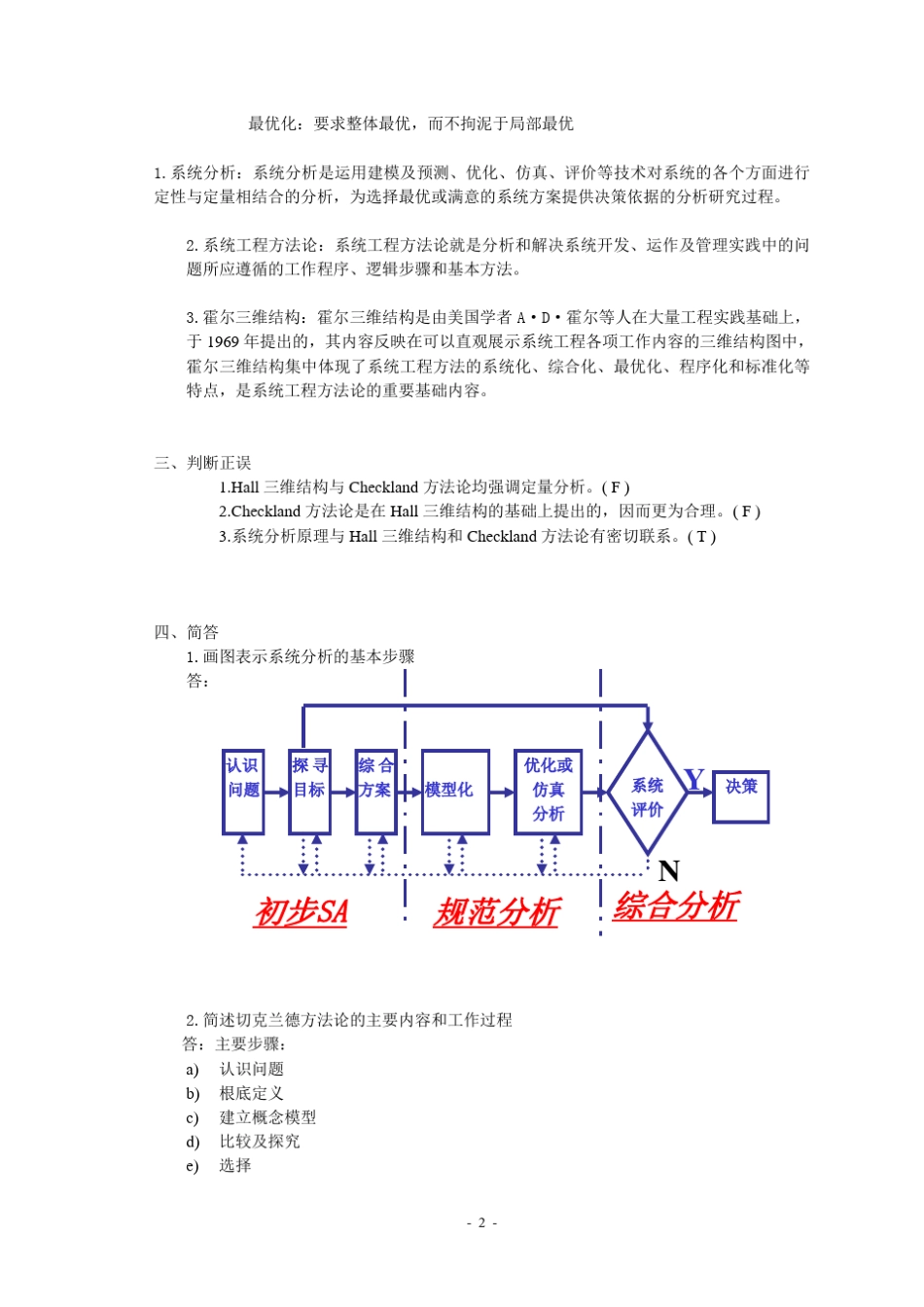 《系统工程》作业集答案_第2页