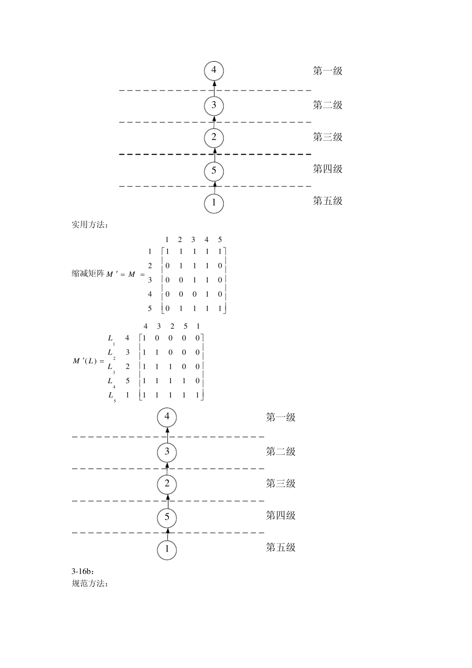 《系统工程》第四版习题解答_第3页