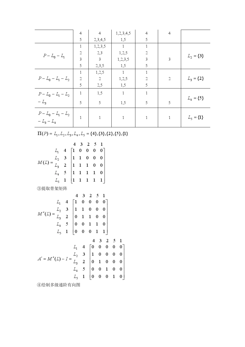 《系统工程》第四版部分习题答案_第2页