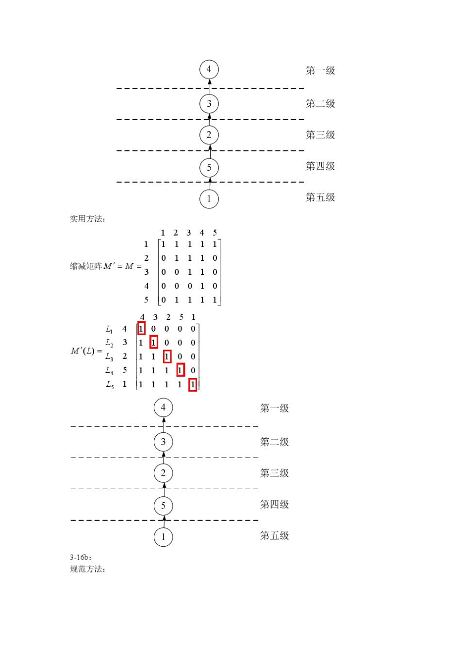 《系统工程》第四版部分习题答案_第3页