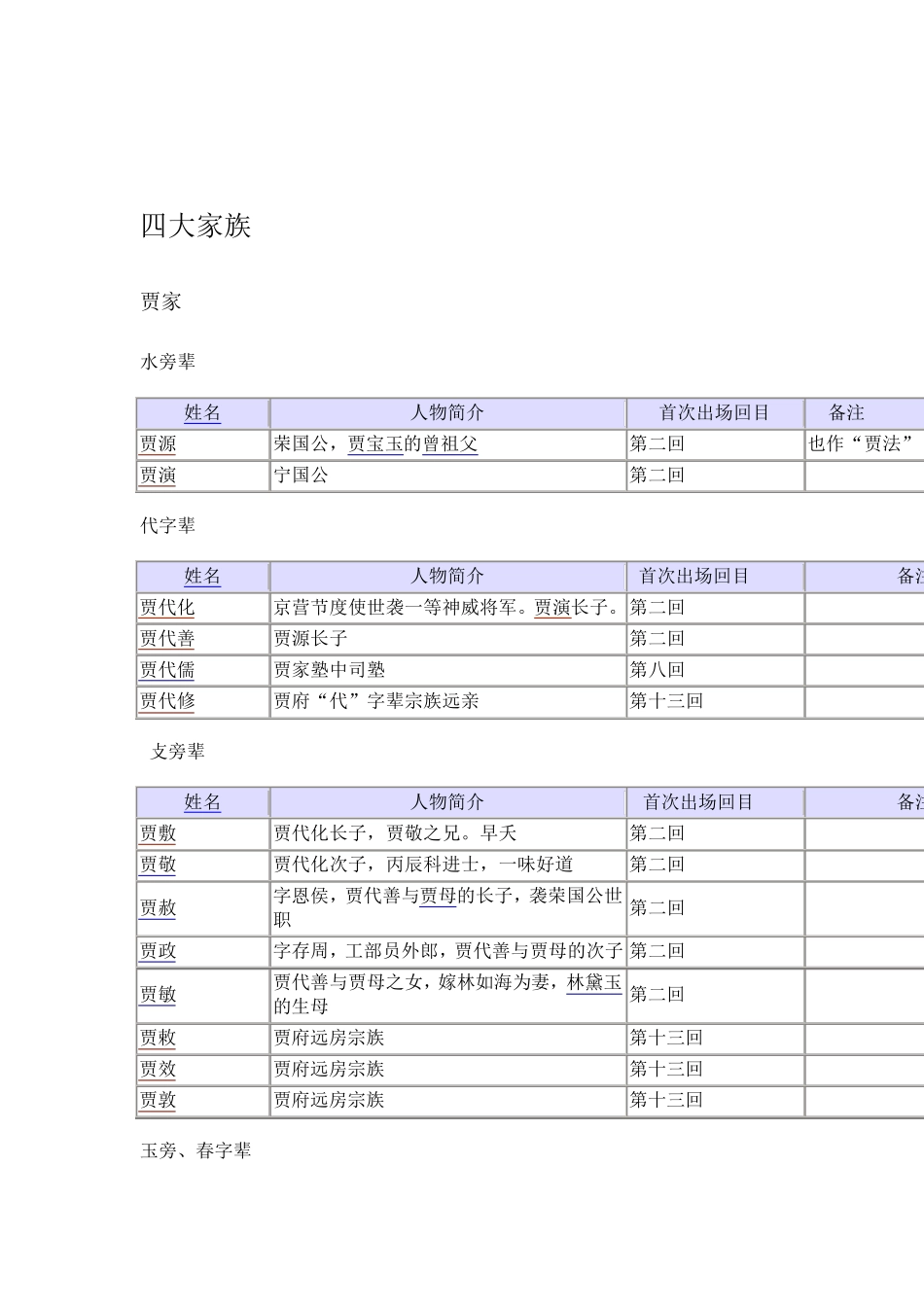 《红楼梦》人物关系表_第2页