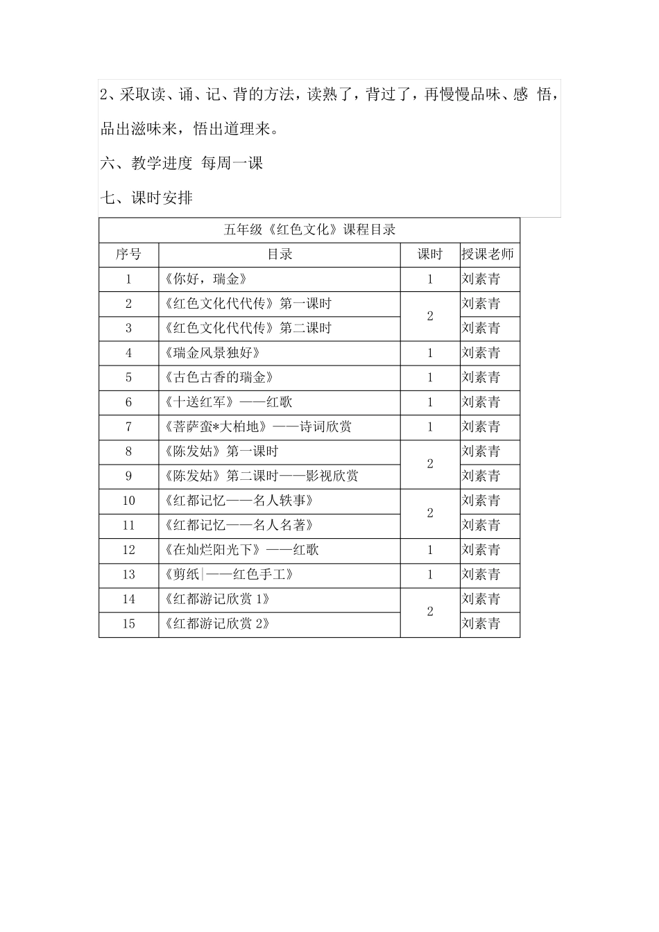 《红色文化》教学计划和教学设计_第2页