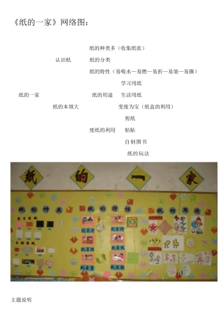 《纸的一家》网络图