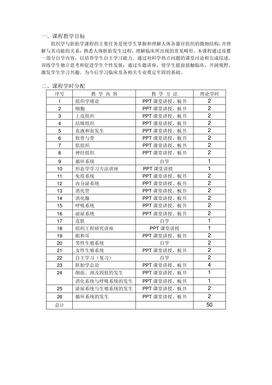 《组织学与胚胎学》教学大纲_第2页