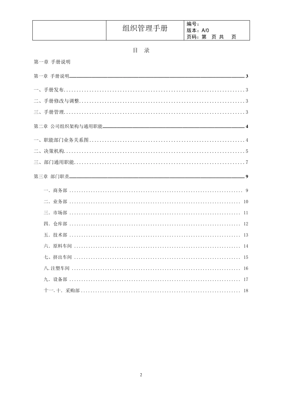 《组织管理手册模板》_第2页