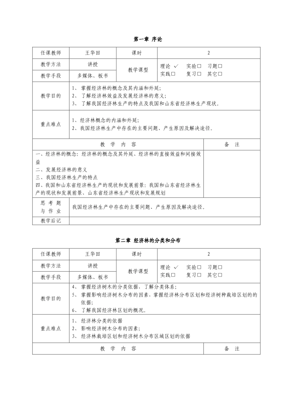 《经济林栽培学》章节教案_第2页