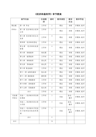 《经济林栽培学》章节教案