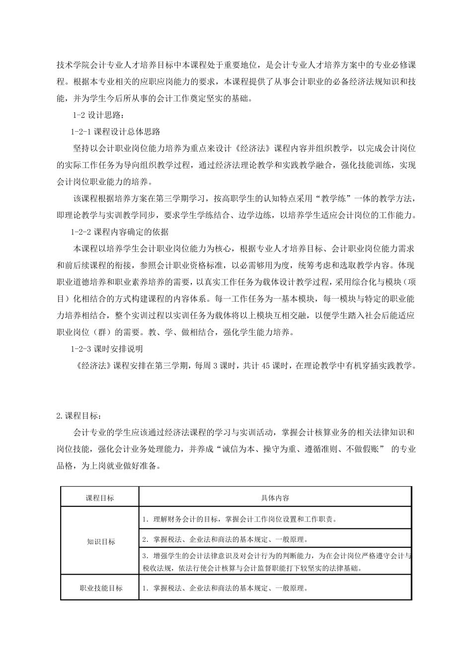 《经济法》课程标准_第2页