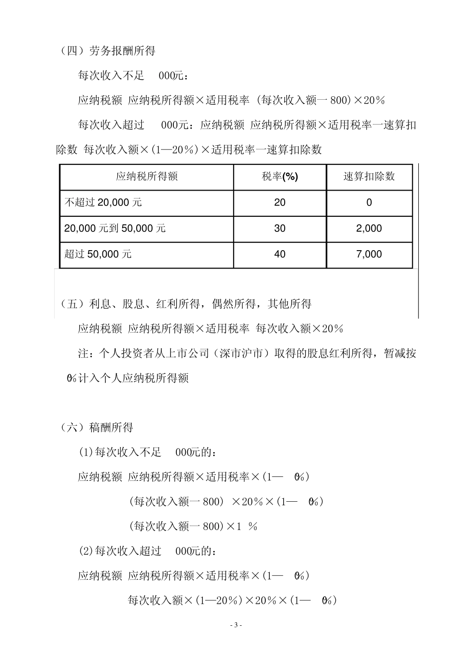 《经济法基础》主要税种计算方法及税率表汇总(2013年初级会计专业技术资格考试适用)_第3页