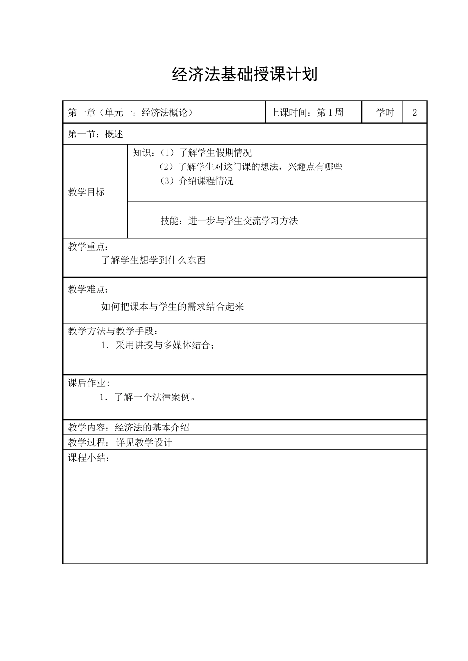 《经济法基础》教案_第2页