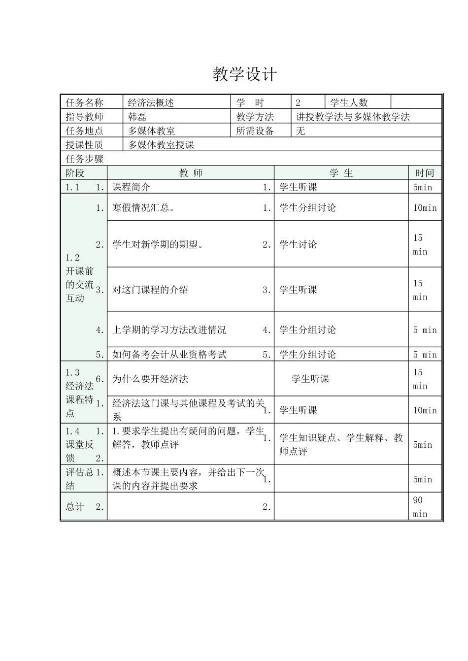《经济法基础》教案_第3页