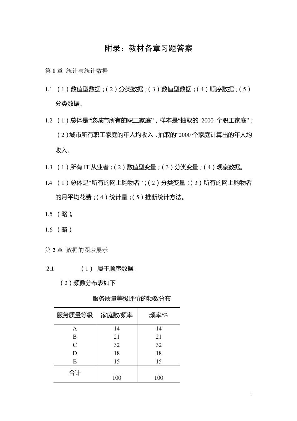 《统计学》(第四版)学习指导书以及课后习题答案_第1页