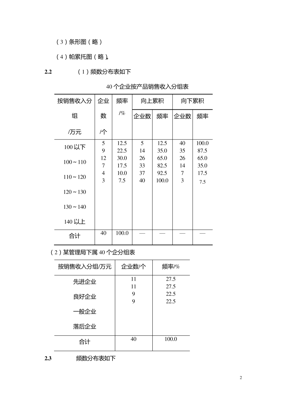 《统计学》(第四版)学习指导书以及课后习题答案_第2页