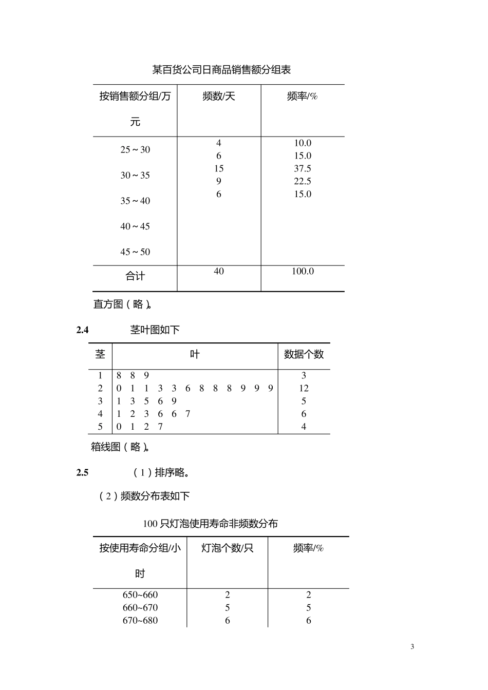《统计学》(第四版)学习指导书以及课后习题答案_第3页