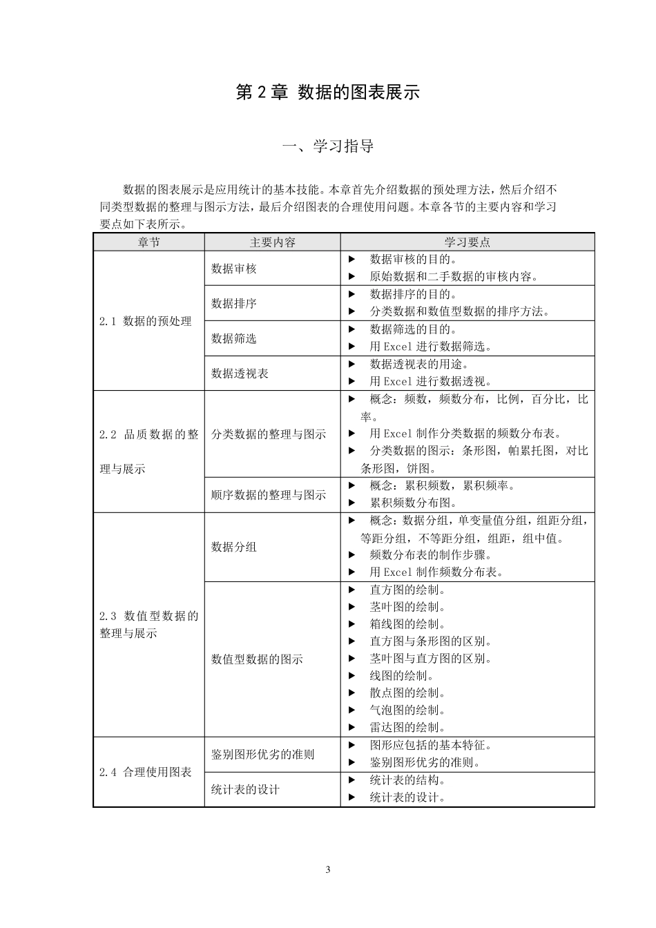 《统计学》名词解释及公式_第3页