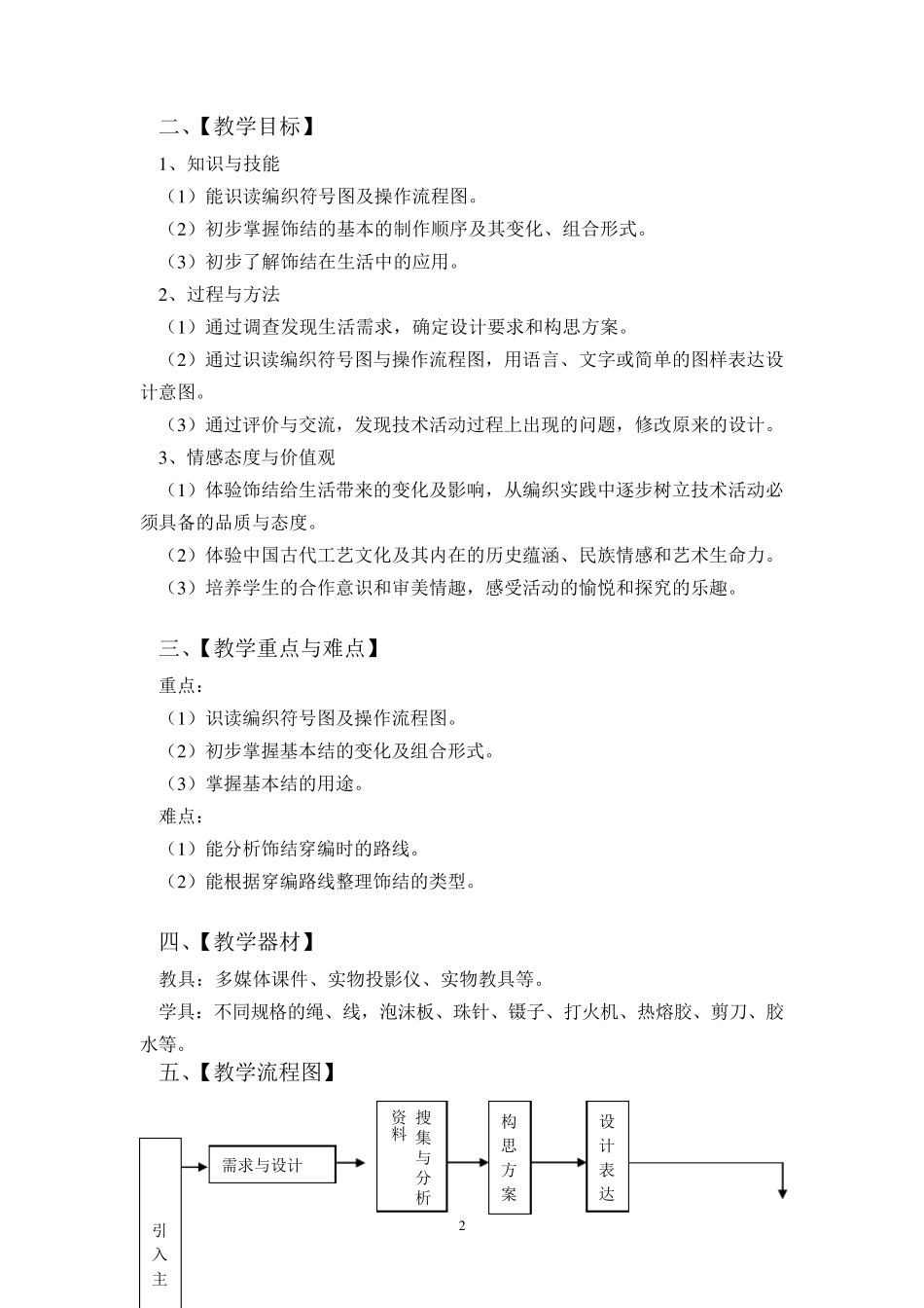 《绳结工艺饰结》教学设计_第2页