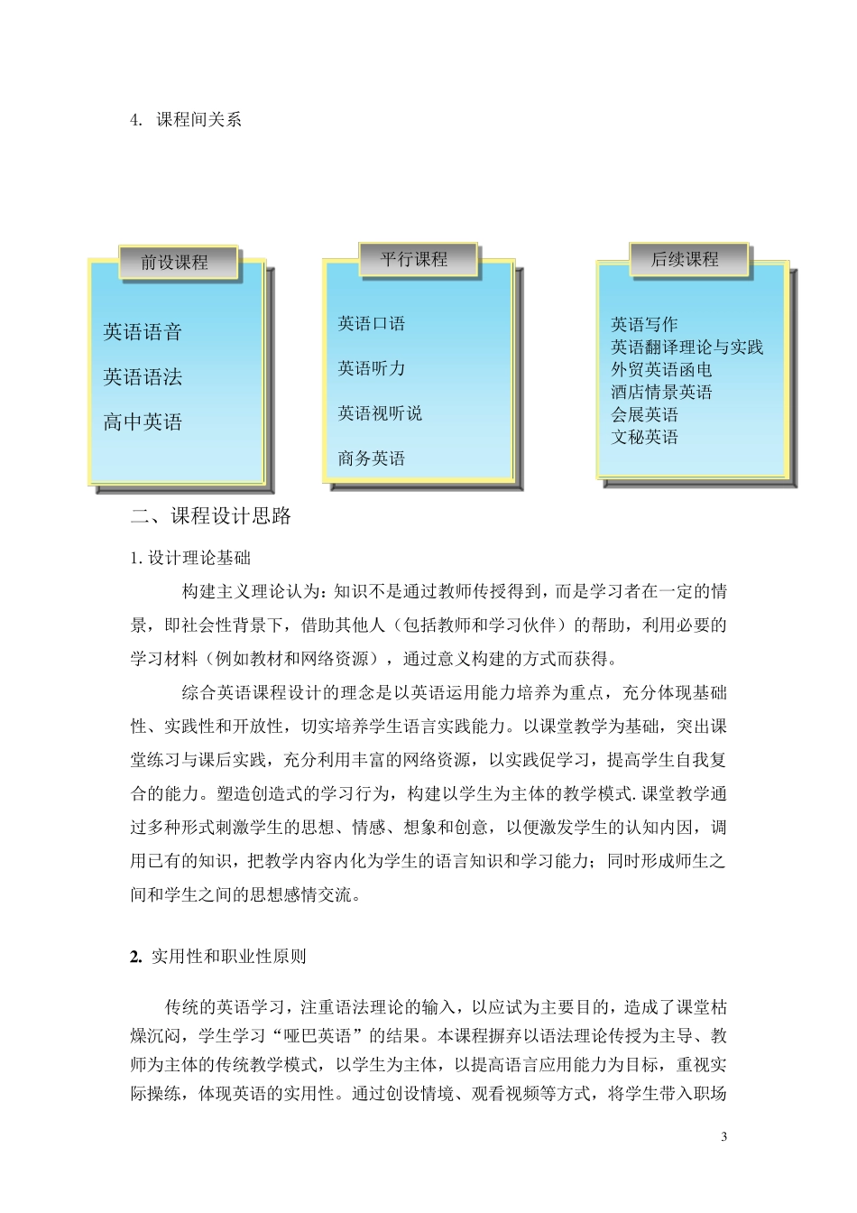 《综合英语》课程设计方案_第3页