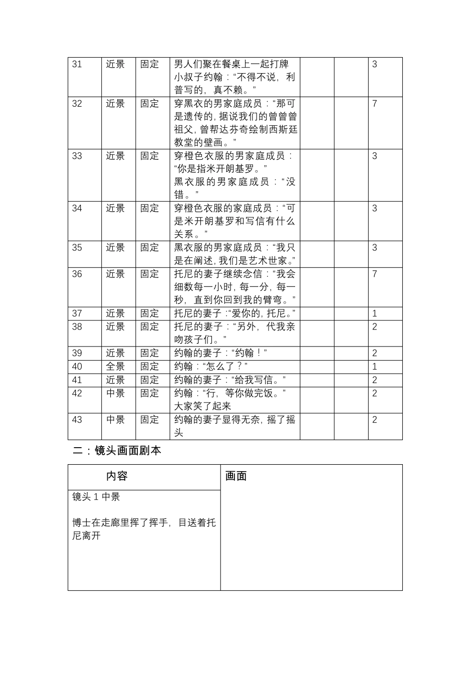 《绿皮书》镜头分析说明_第3页