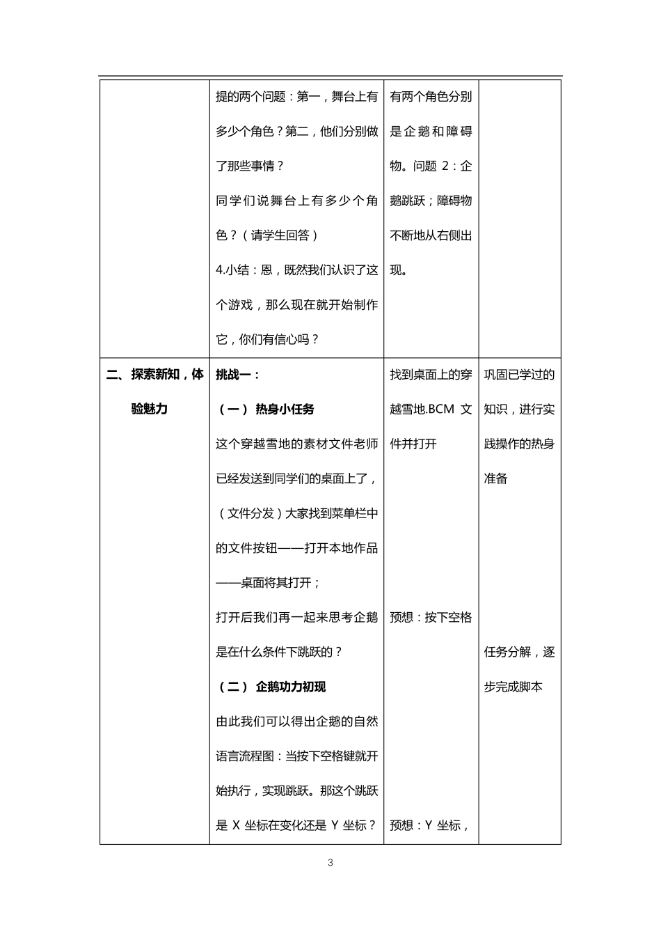 《编程猫综合运用》教学设计_第3页