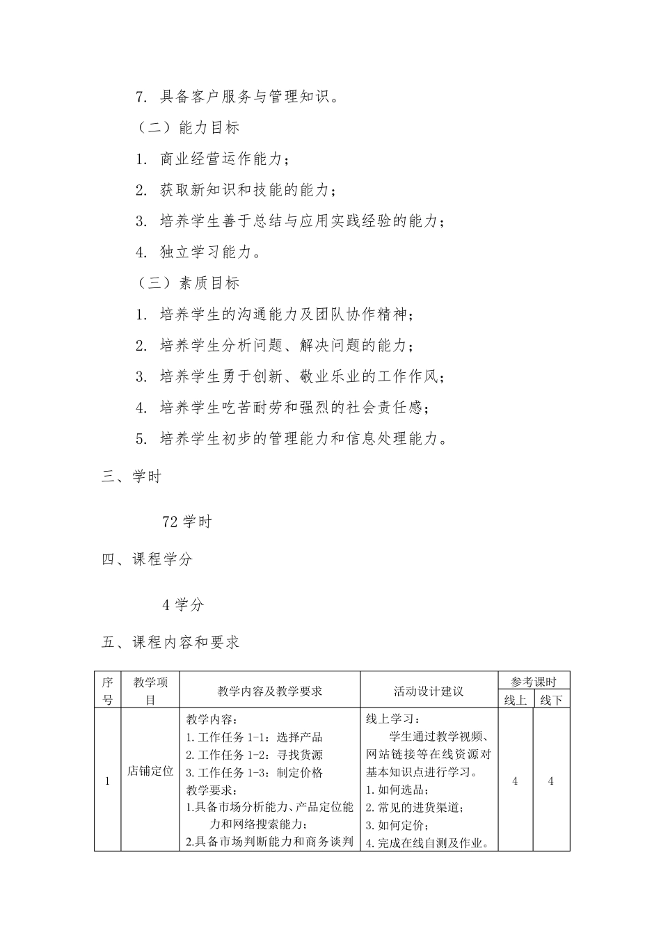 《网店运营推广》课程标准_第2页